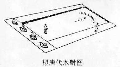 迎大运 | 德阳文博V5组合带你玩转古代运动场(图12) 迎大运 | 德阳文博V5组合带你玩转古代运动场(图12)